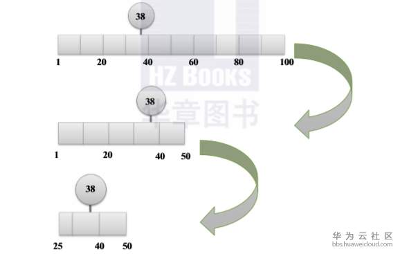 1575881255480324.png image.png