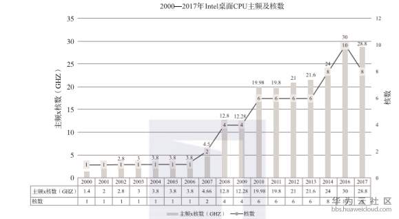 1574587211790898.png image.png