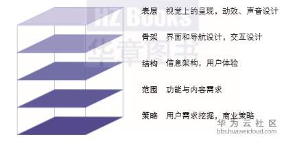 1574424904548015.png image.png