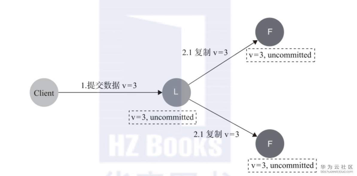 1559534978765050.png image.png