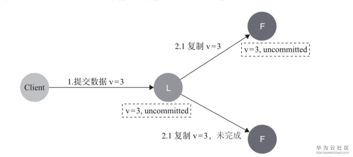 1559534942703482.png image.png