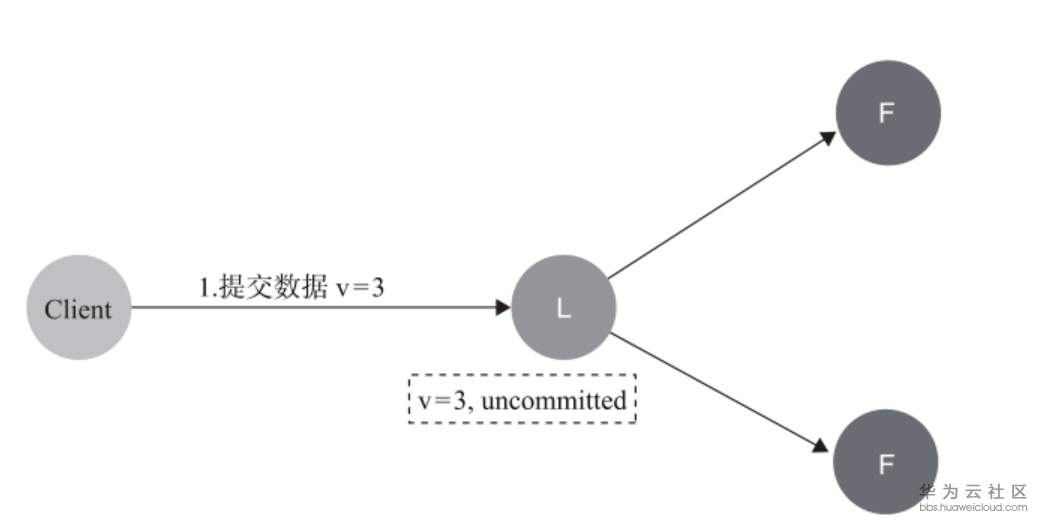 1559534938520948.png image.png
