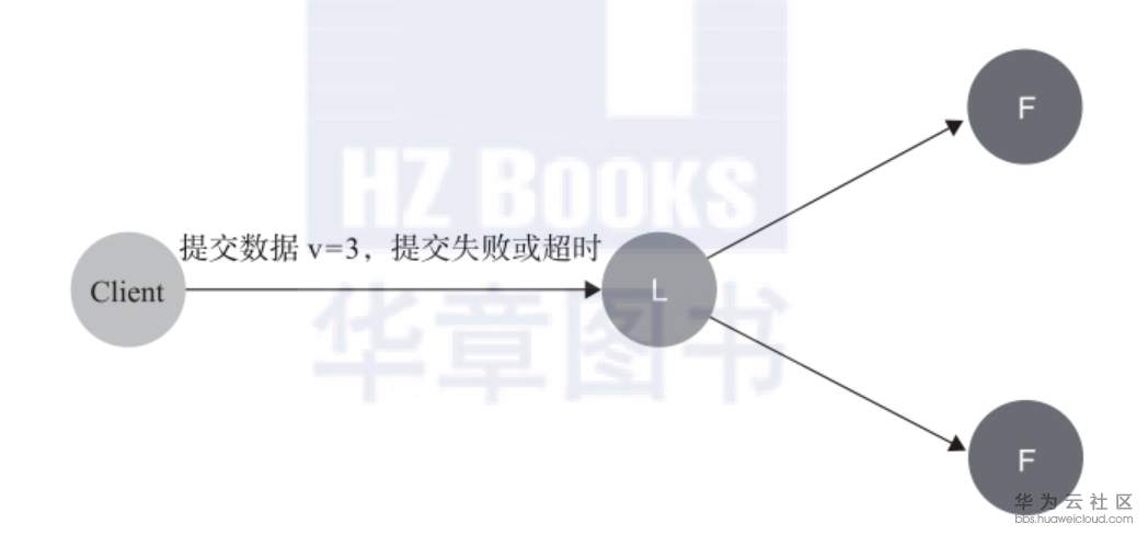1559534922920865.png image.png