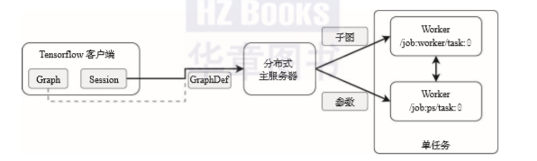 1563705509341143.png image.png