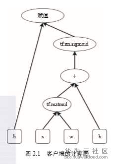 1563705498808002.png image.png