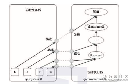 1563705519308554.png image.png