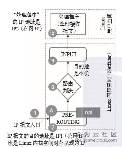 1559186685182438.png image.png