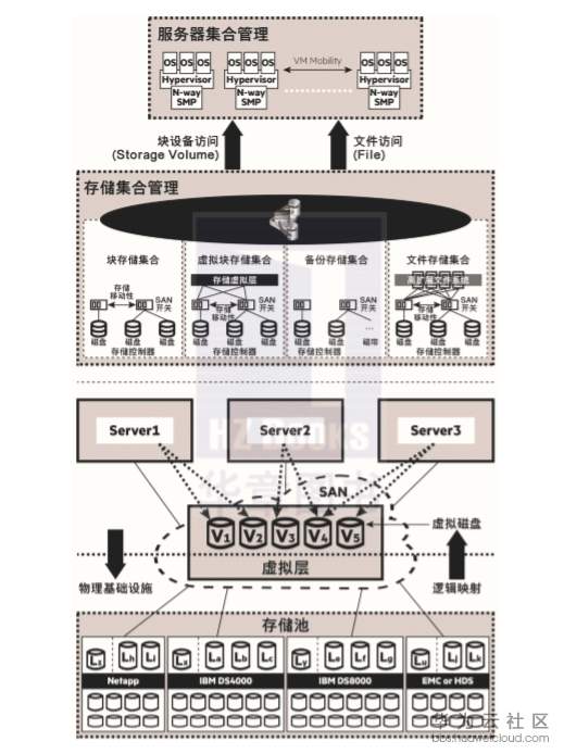 1559204382280728.png image.png