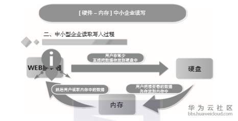 1573788165315770.png image.png