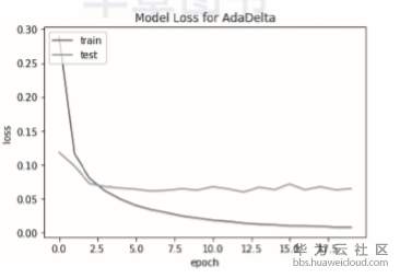 1560577965936543.png image.png