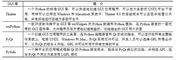 1563520032948657.png image.png