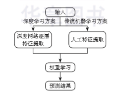 1559645986489278.png image.png