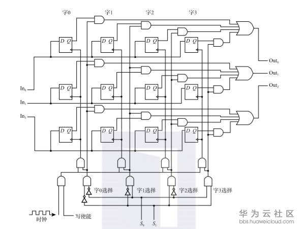 1574158223382755.png image.png