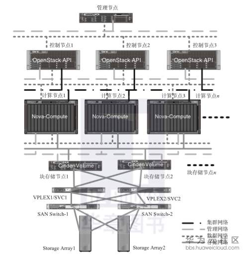 1559116340181663.png image.png