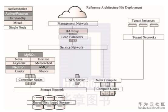 1559116300420266.png image.png