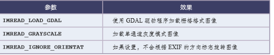 1582199256342767.png image.png