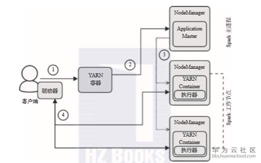 1581505573428703.png image.png