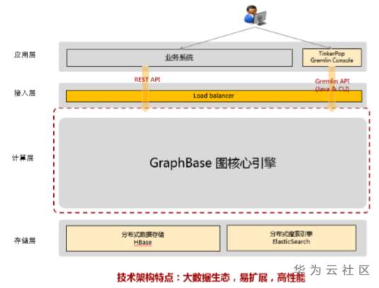 graph01.PNG