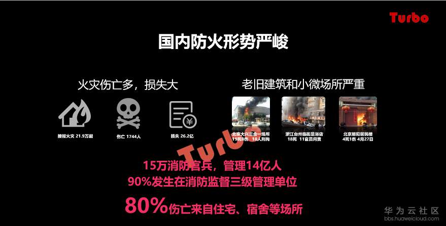 论坛1.png