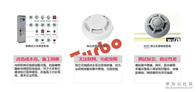 1539600282118514.png 论坛3.png