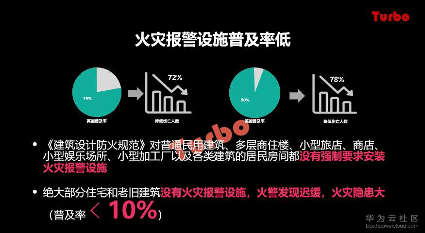 1539600157979972.png 论坛2.png