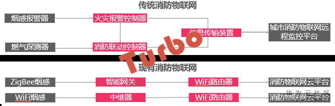 论坛7.png