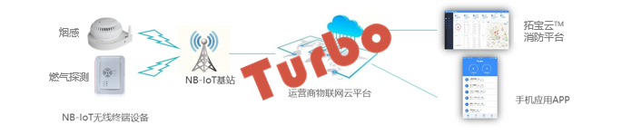 1539600350579037.png 论坛6.png