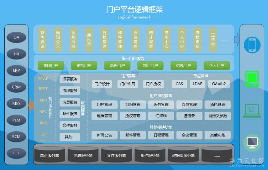 1533527703929654.png blob.png