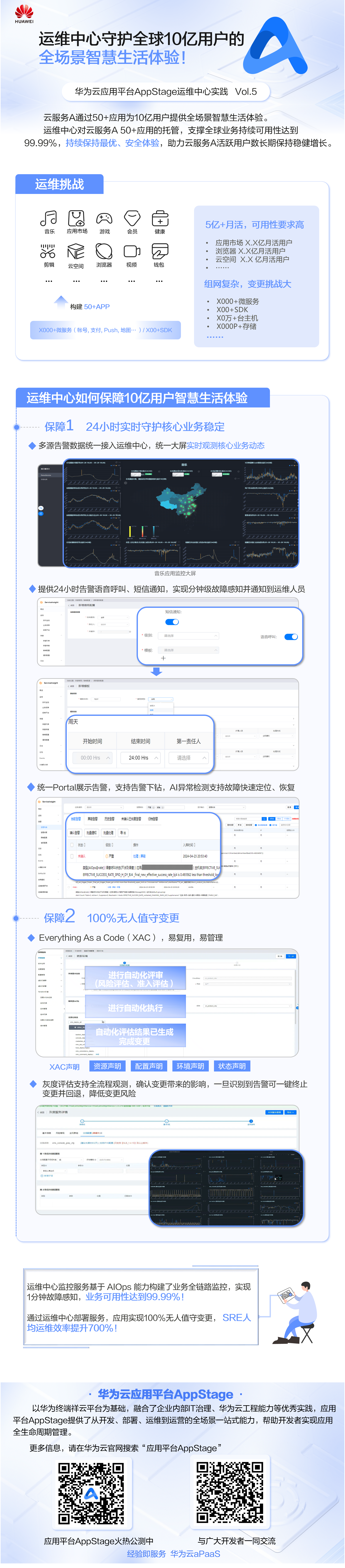 应用平台AppStage运维中心实践 vol.5 运维中心守护全球10亿用户的全场景智慧生活体验.png