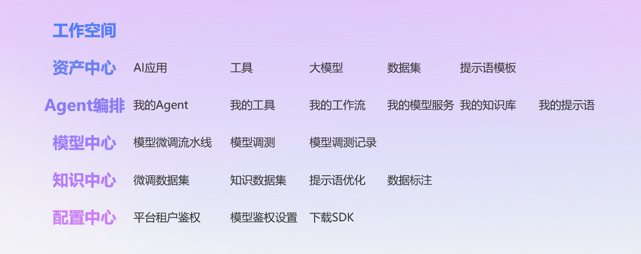 全景图.PNG