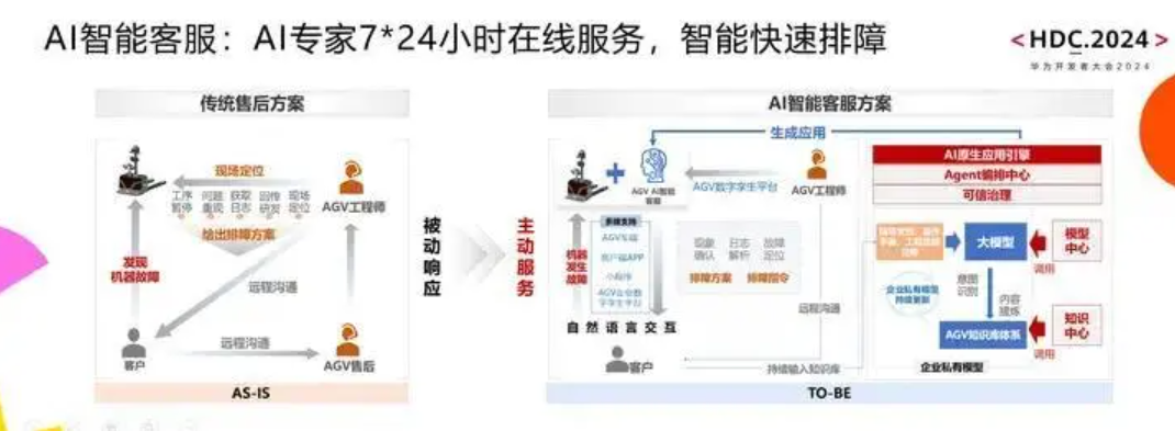 图7.PNG