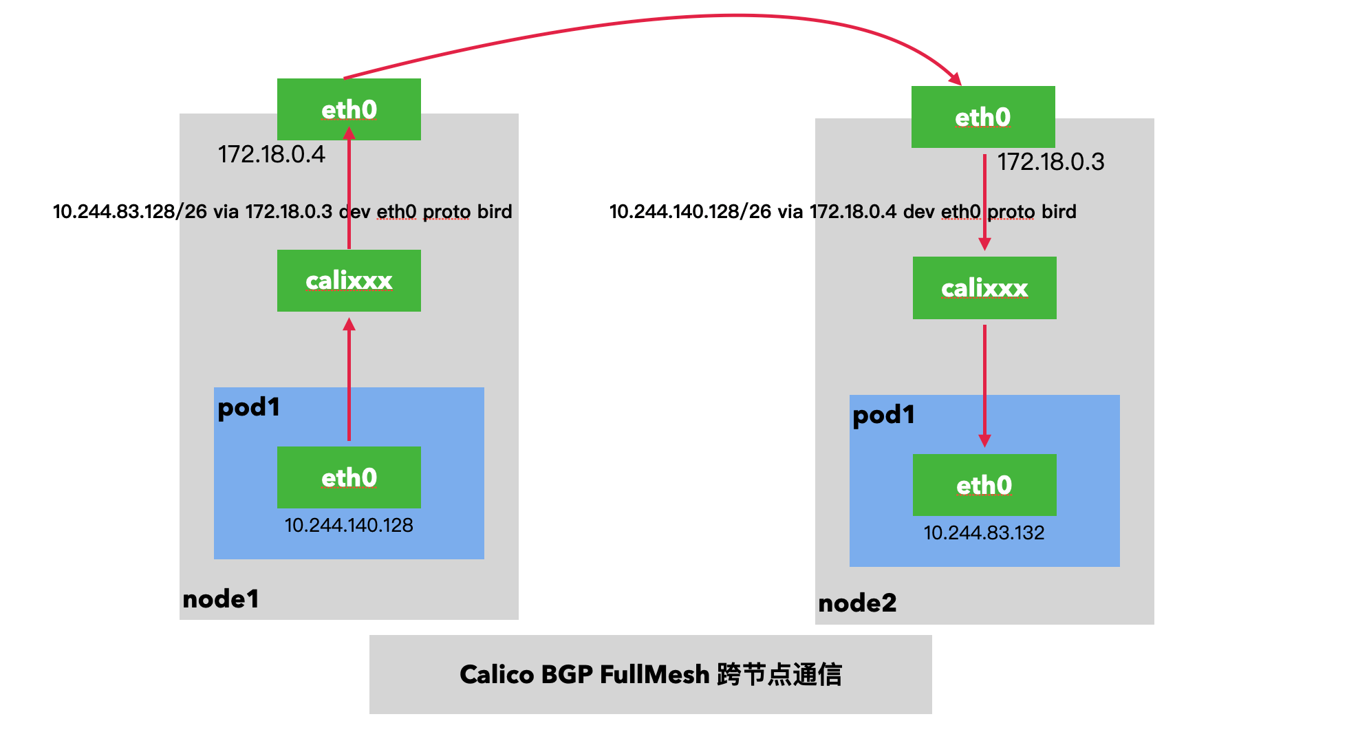 image-20230822152511727.png