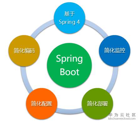 1548988024120908.png image.png