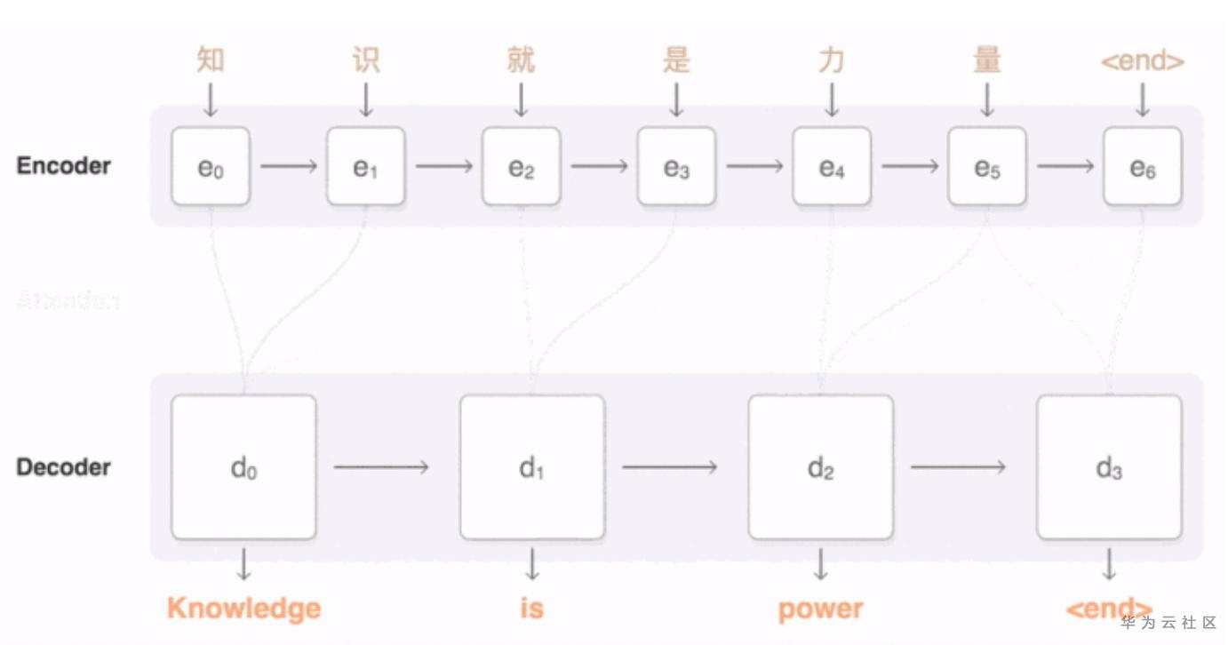 1598858982303041121.png Screenshot 2020-08-31 at 15.29.34.png