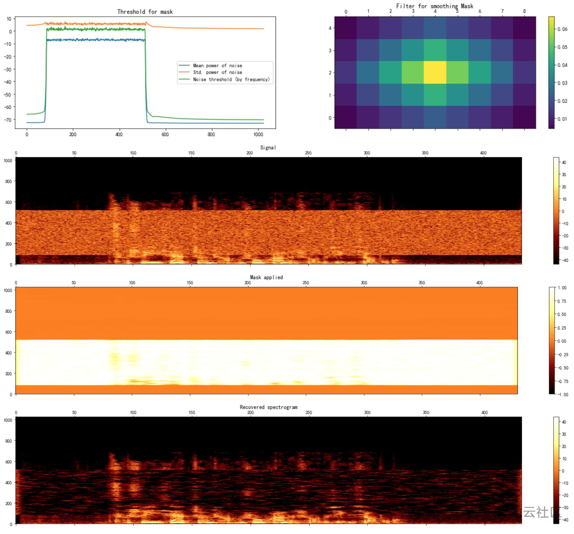 Screenshot 2020-08-30 at 21.17.25.png