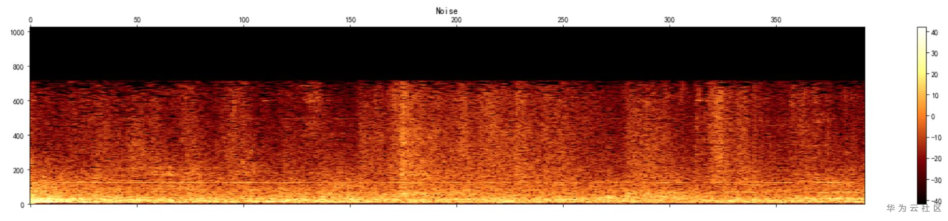 Screenshot 2020-08-30 at 21.30.39.png