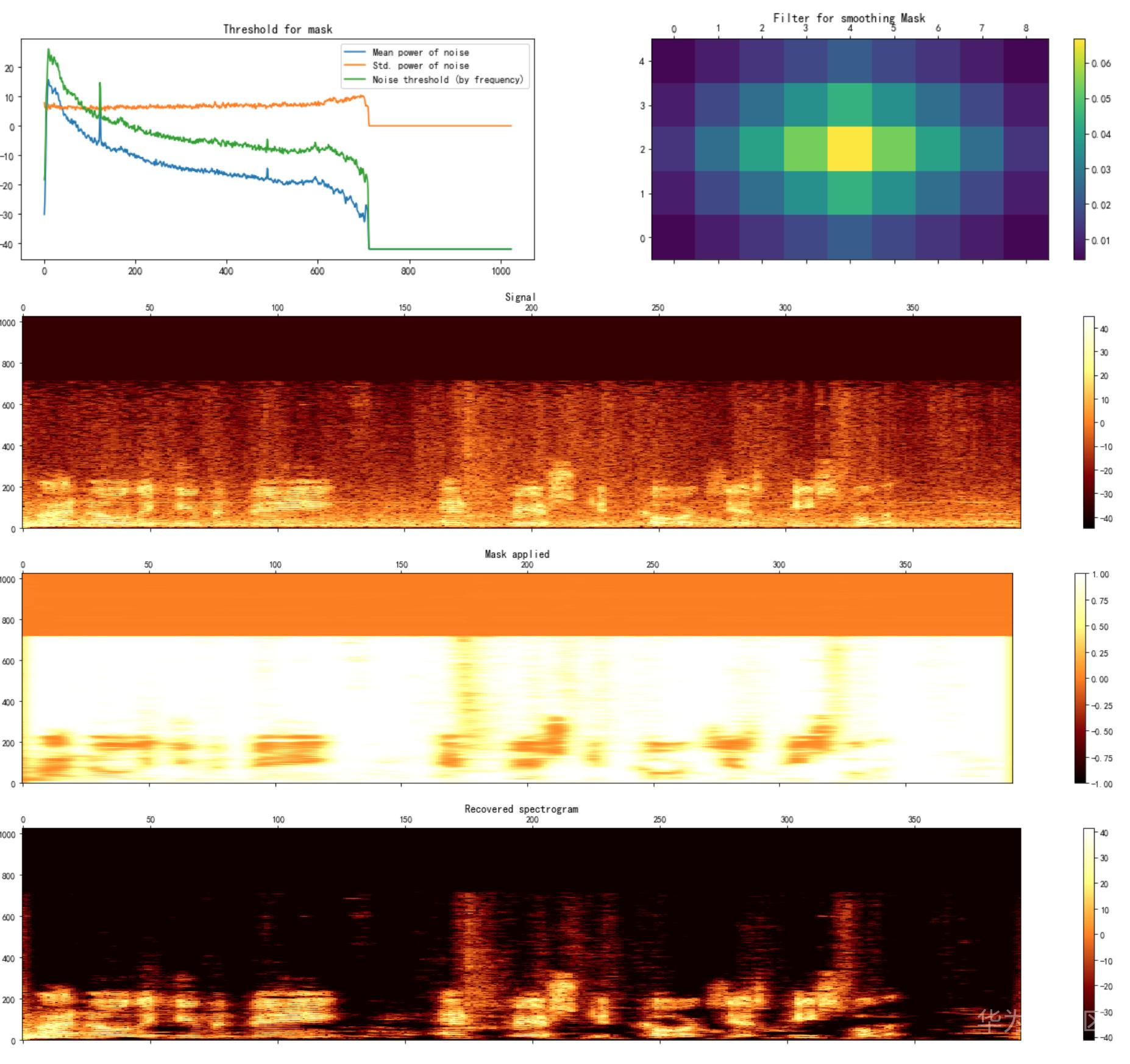 Screenshot 2020-08-30 at 21.29.41.png