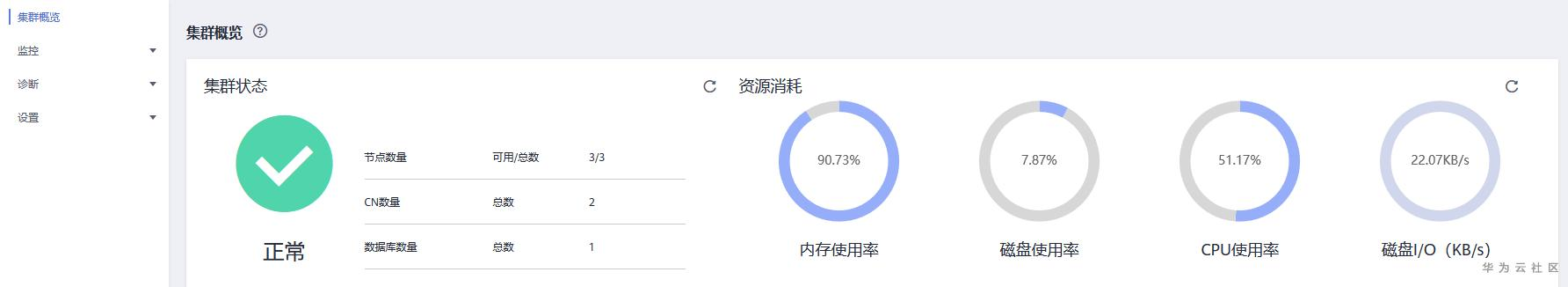 集群概览.png