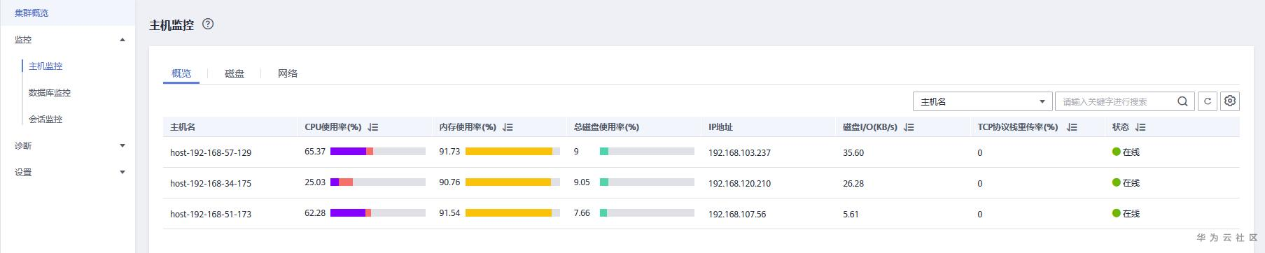 主机监控概览.png