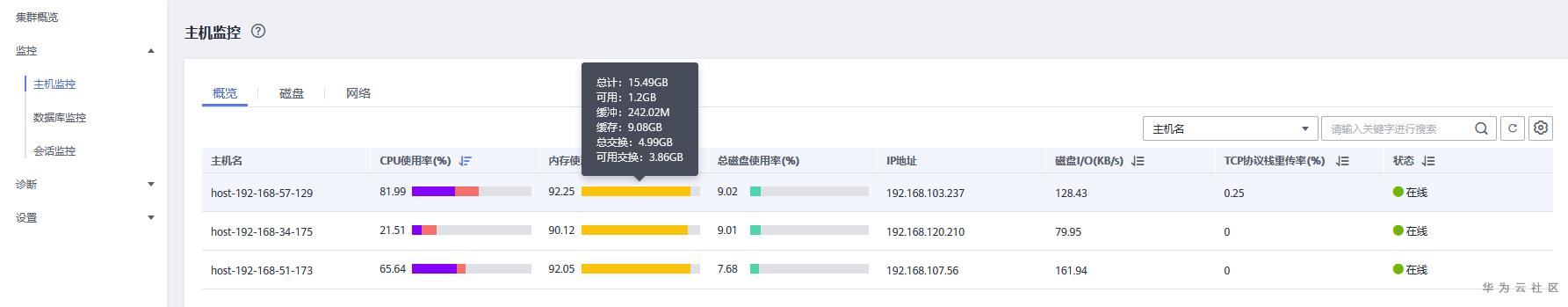 主机监控内存使用率.png