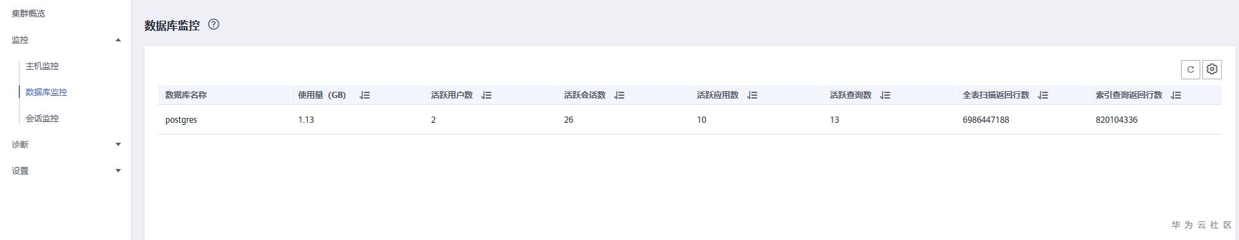 数据库监控.png