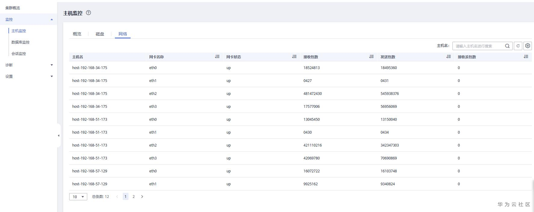 主机监控网络.png