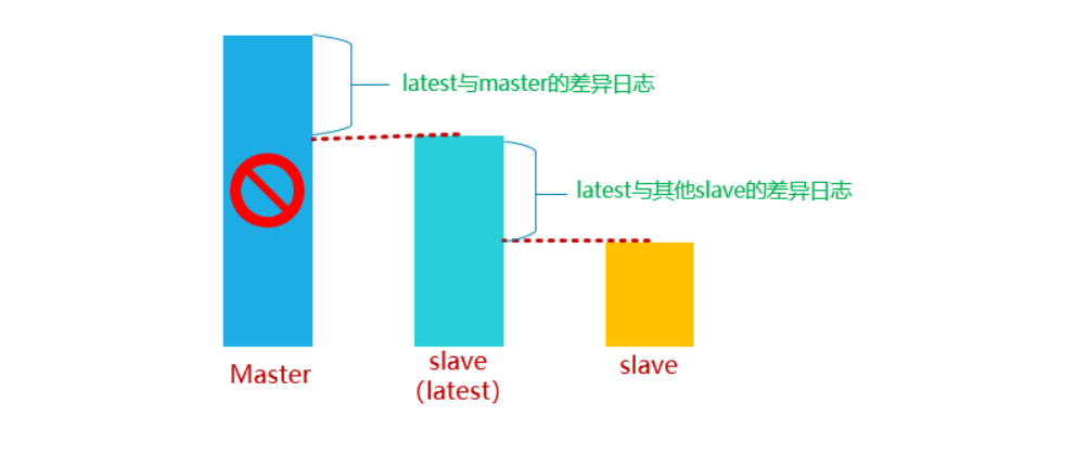 image-20200901105954602.png