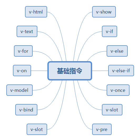 image-20201223061213050.png