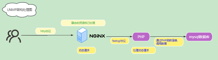 1238843-20230221215843474-1051637031.png