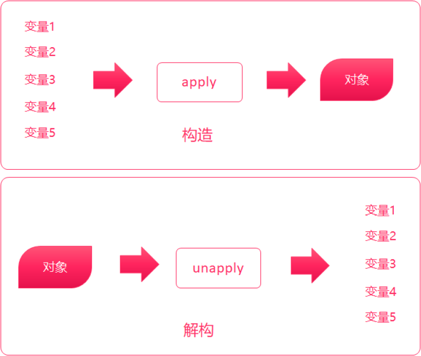 image-20210107122050352.png