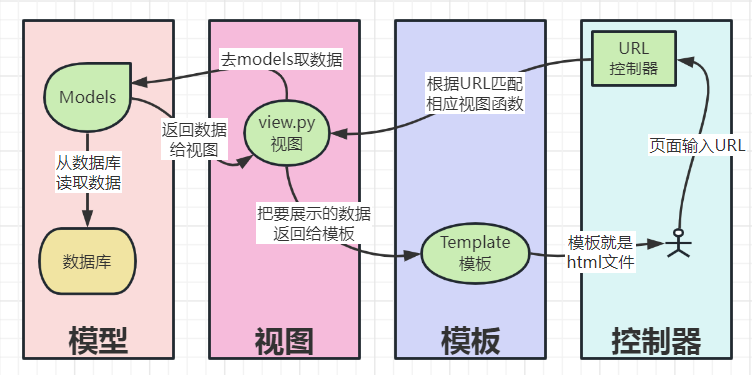 d603cb25b8137b069bf902e1a14572cd.png