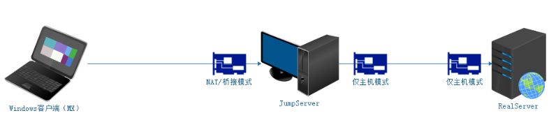 image-20200524092213836.png