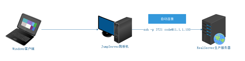 image-20200524154610968.png