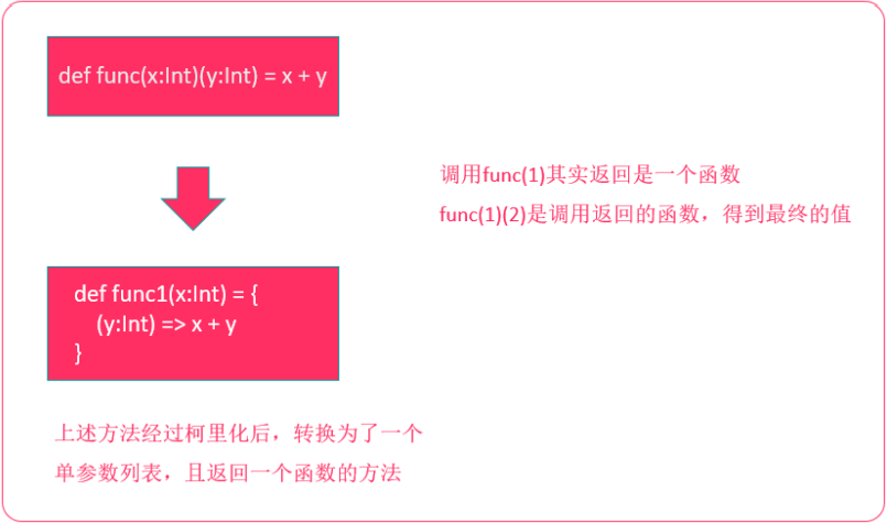 image-20210112011033348.png